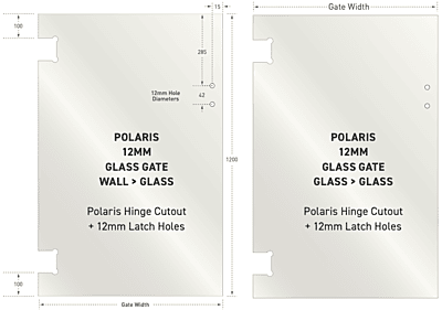 Polaris gate measurements