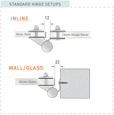 STANDARD HINGES
