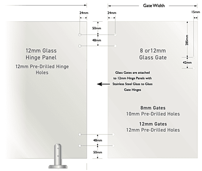 STANDARD HINGES