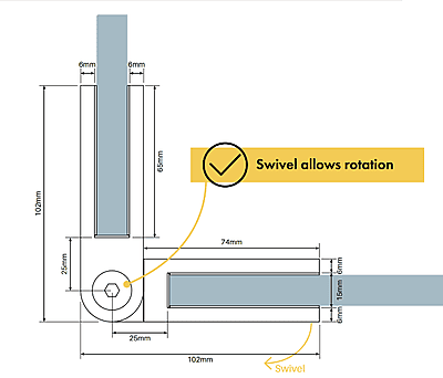 STIFFENERS STIFFENERS